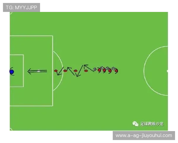 以幼儿足球安全教育为核心构建寓教于乐的运动游戏实践研究 以幼儿足球安全教育为核心构建寓教于乐的运动游戏实践研究